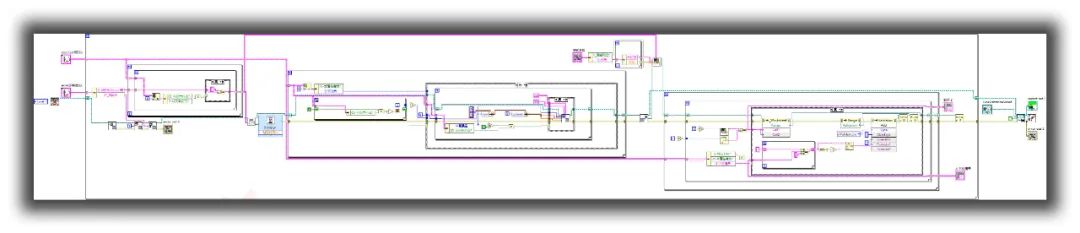 LabVIEW技能加持,完美实现,汽车行业复杂测试的图12